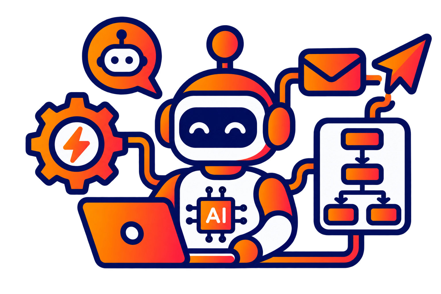 AI Automation Expert