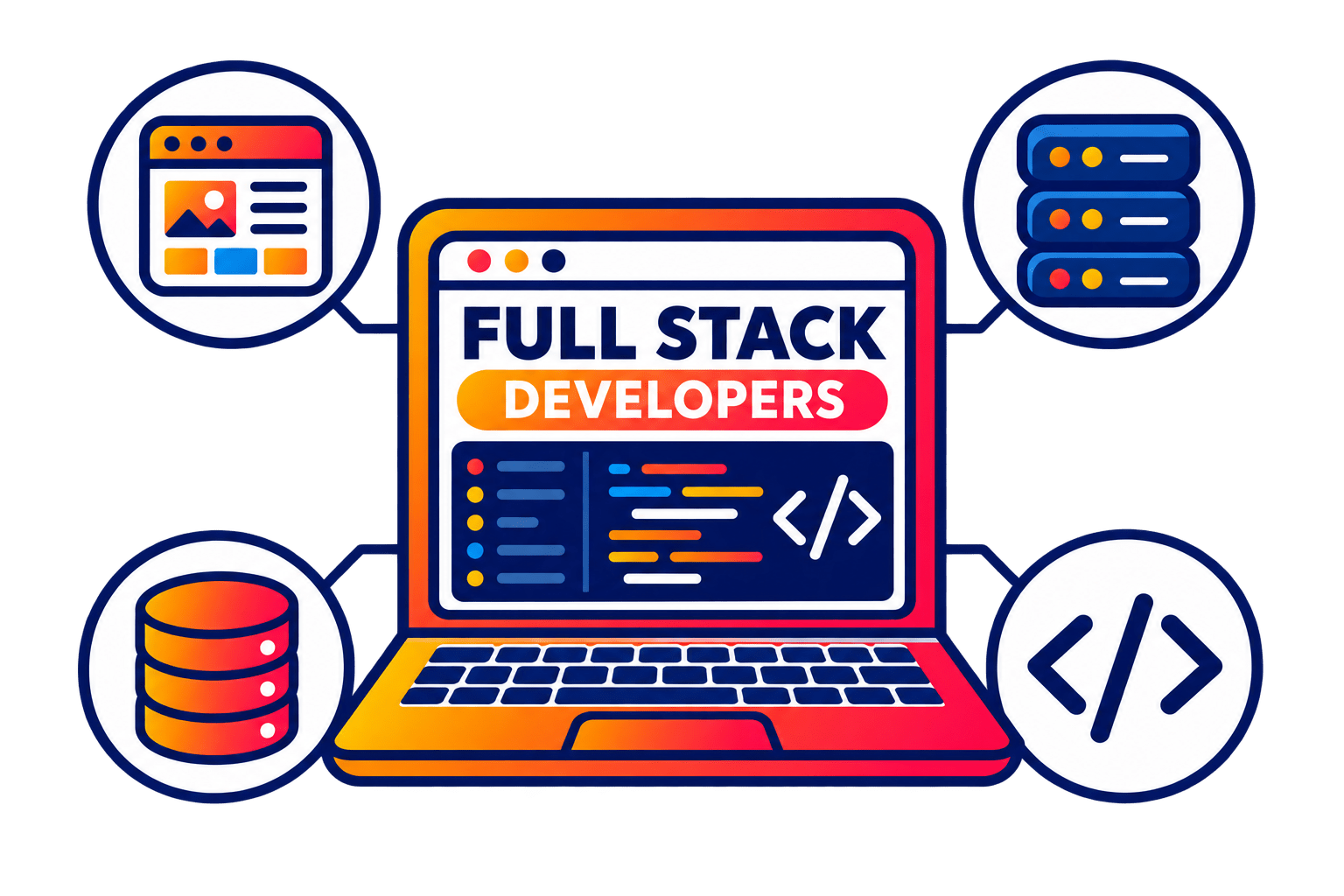 Full Stack Developers