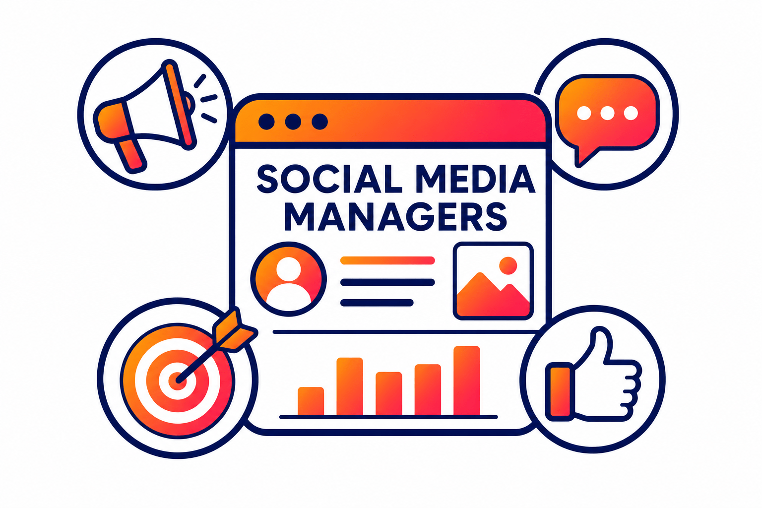 Social Media Managers